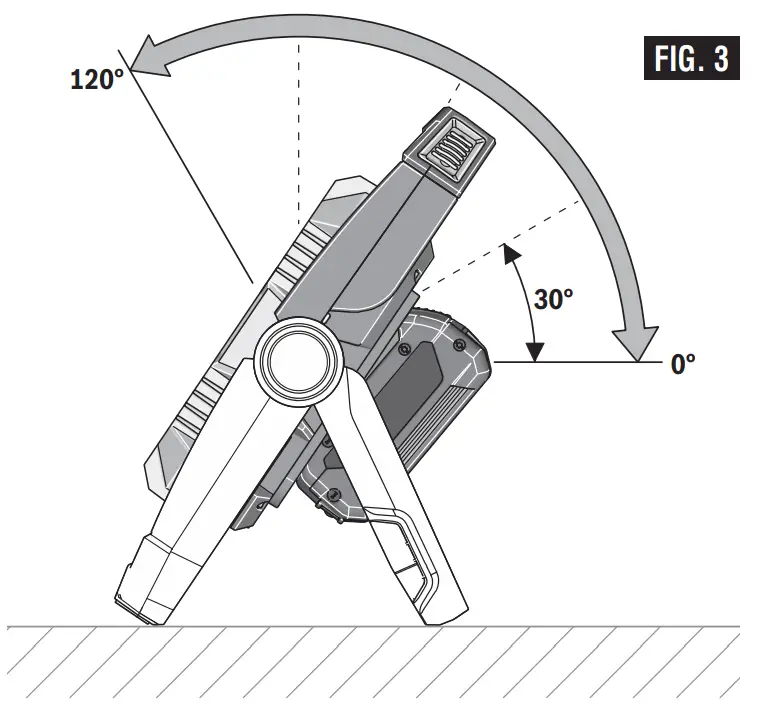 Operating Instructions