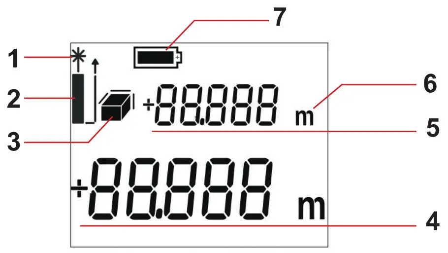 ADA INSTRUMENTS COSMO MINI Laser Distance Meter - FIGURE 2