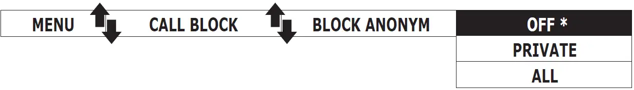 Alcatel S250 Easy Call-Block Function 13