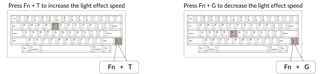 Keychron Q60 Wireless Keyboard - Fig 7