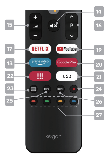 kogan-RN9220-9-Series-50-Inch-Smart-HDR-4K-TV-fig-10