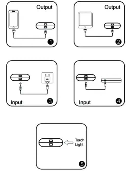 ambrane-Capsule-10K-10000mAh-Power-Bank-fig-1