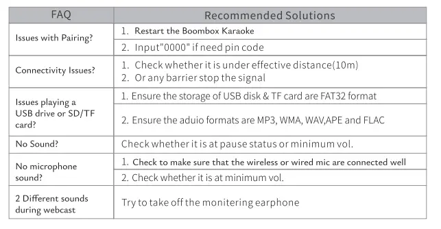 CROOVE-CR-2714-Boombox-Karaoke-with-Wireless-Microphone-FIG- 10