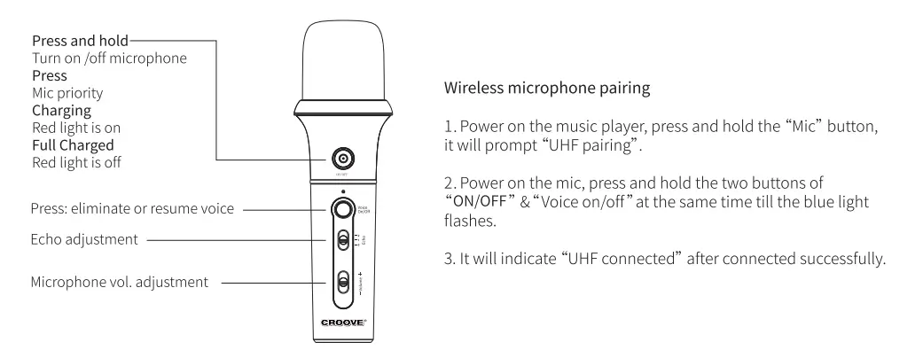 CROOVE-CR-2714-Boombox-Karaoke-with-Wireless-Microphone-FIG- (6)