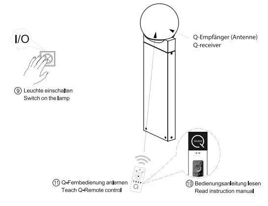 Paul Neuhaus Q-LINO, Wegleuchte - Fig4
