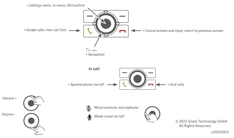 snom M25 DECT Handset - Fig4