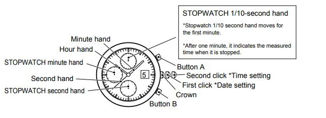 TW-STEEL-VD57-Smartwatch-fig- (1)