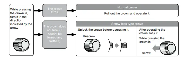 TW-STEEL-VD57-Smartwatch-fig- (2)