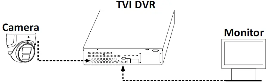 HIKVISION DS-2CE70DF3T-PTS 2 MP Series Audio PT Turret Camera 06