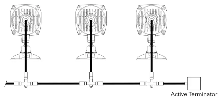 Anolis ArcSource Outdoor 4MC Pixel - Fig 15