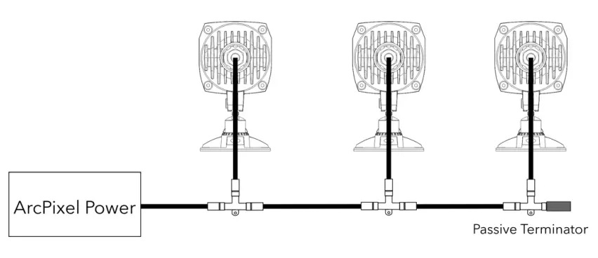 Anolis ArcSource Outdoor 4MC Pixel - Fig 17
