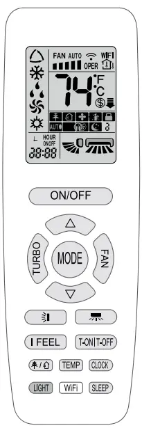 GREE-YAP1F-IR-Remote-Control-fig-1
