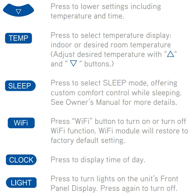 GREE-YAP1F-IR-Remote-Control-fig-4