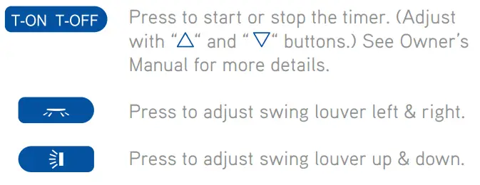 GREE-YAP1F-IR-Remote-Control-fig-5