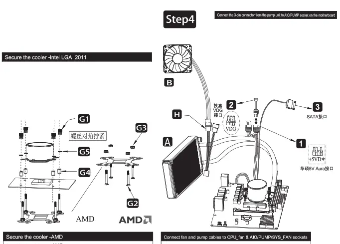 JONSBO TW4 240 ARGB Liquid Cooler - fig 11