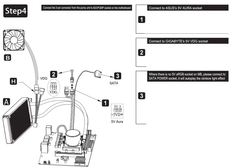 JONSBO TW4 240 ARGB Liquid Cooler - fig 7
