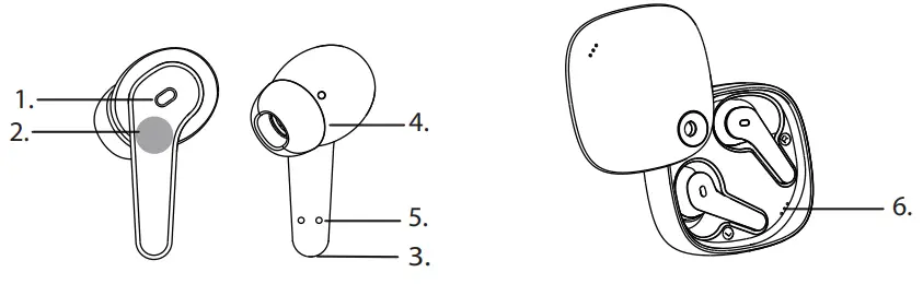 BLAUPUNKT-MOKSHA-BTW-TWS-Active-Noise-Cancellation-fig 1