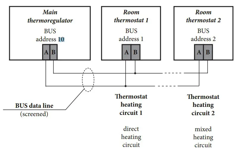 Installation Instruction