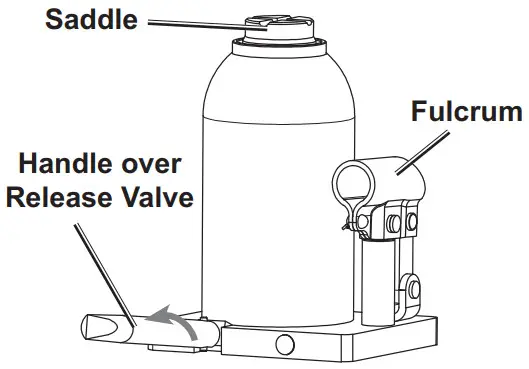 PITTSBURGH AUTOMOTIVE 56735, 56738 Low Profile Heavy Duty Bottle Jack - Figure 1