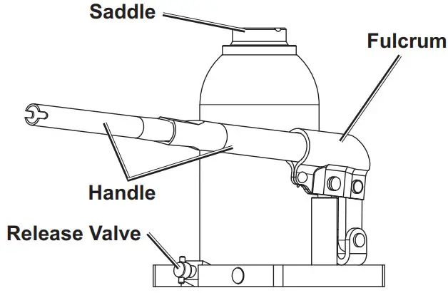 PITTSBURGH AUTOMOTIVE 56735, 56738 Low Profile Heavy Duty Bottle Jack - Figure 4