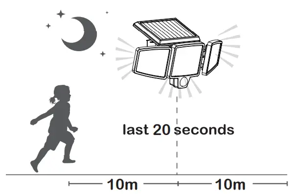 home zone security TSRTES06573G Solar Triple Head Security Light - Automatically
