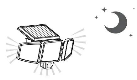 home zone security TSRTES06573G Solar Triple Head Security Light - bright light