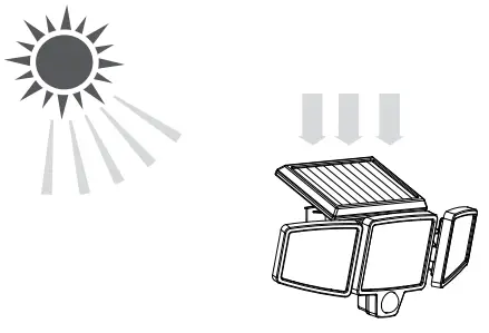home zone security TSRTES06573G Solar Triple Head Security Light - home zone security TSRTES06573G Solar Triple Head Security Light