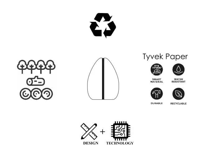 GINGKO G018WT Smart Vase Light User Manual - What is the Smart Vase Light Made of