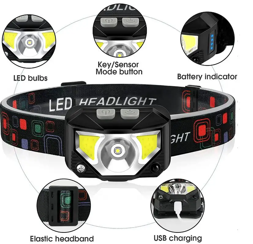 LHKNL-TG-T069-Headlamp-Flashlight-img-1