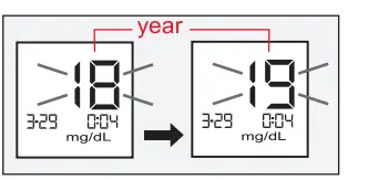 AUVON I-QARE-DS-W-Blood-Glucose-Monitor-Kit-Fig-3