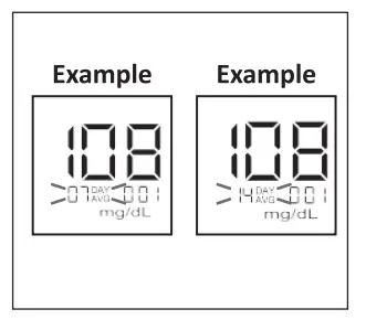 AUVON I-QARE-DS-W-Blood-Glucose-Monitor-Kit-Fig-8