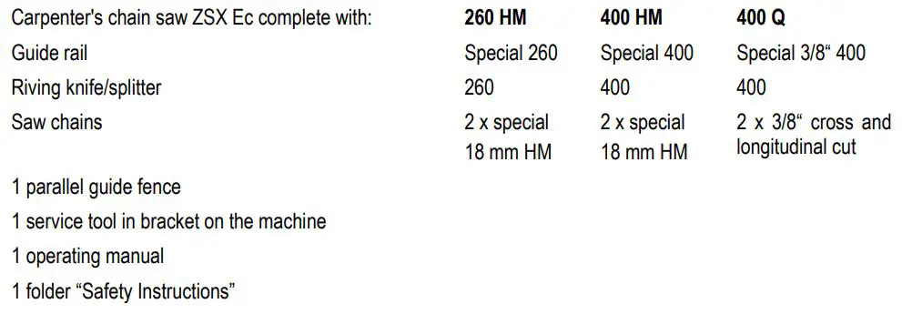 mafell ZSX Ec Carpenter's Chain Saw Instruction Manual - Scope of supply