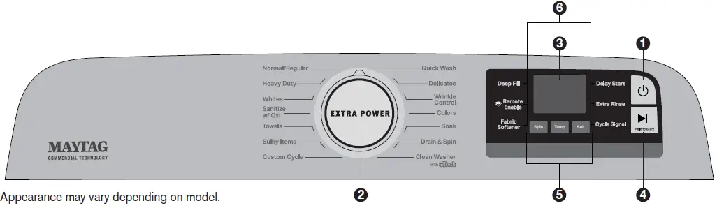 MAYTAG W11556494C Top Loading Washing Machine 01