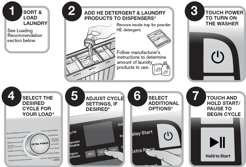 MAYTAG W11556494C Top Loading Washing Machine 02
