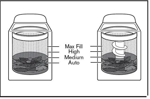 MAYTAG W11556494C Top Loading Washing Machine 05