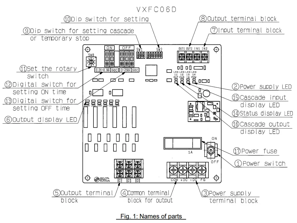 SMC VXFC06D Valve Controller-