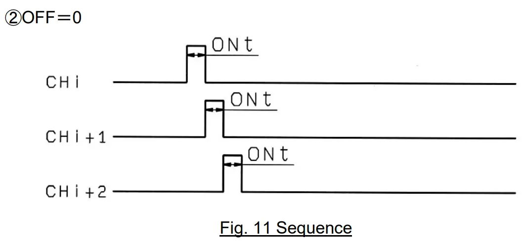 SMC VXFC06D Valve Controller-fig10
