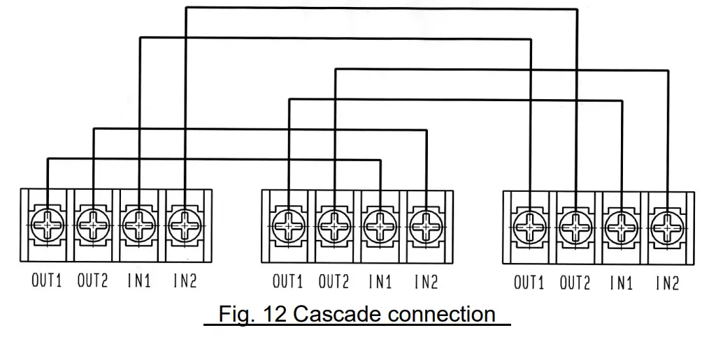 SMC VXFC06D Valve Controller-fig11