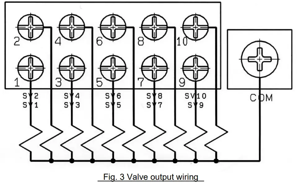 SMC VXFC06D Valve Controller-fig2