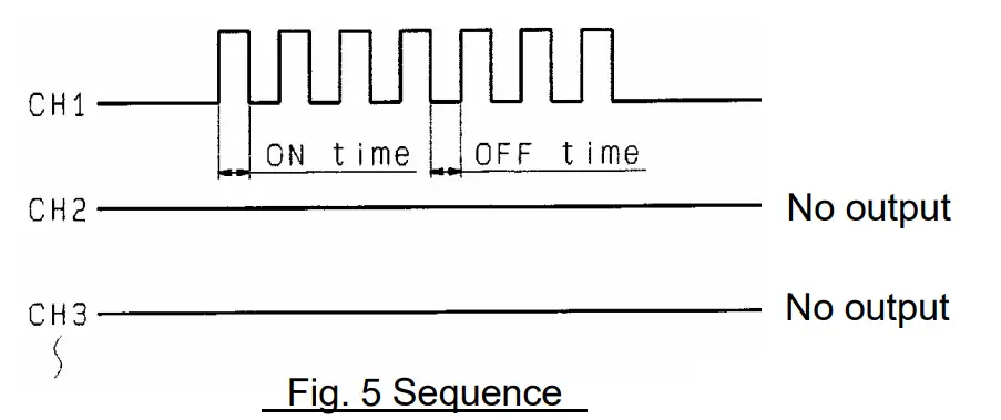 SMC VXFC06D Valve Controller-fig4