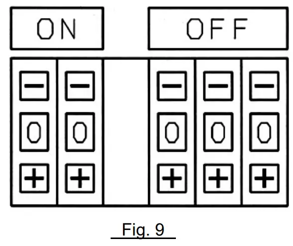 SMC VXFC06D Valve Controller-fig8