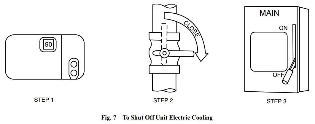 Carrier 48VT Comfort 13 4 SEER2 Single Phase - Fig 4