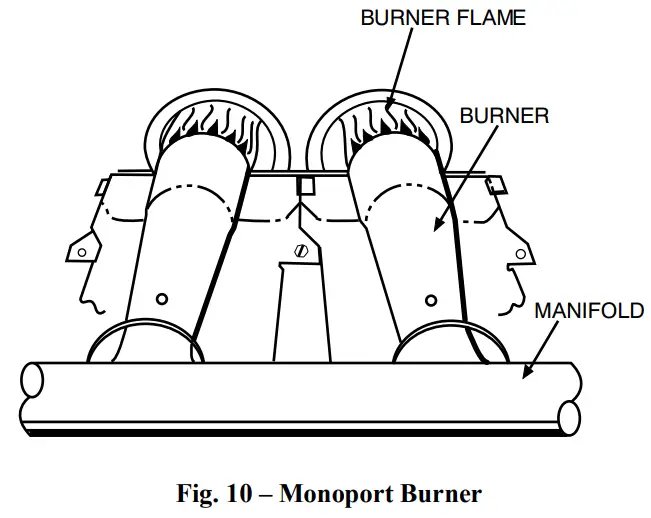 Carrier 48VT Comfort 13 4 SEER2 Single Phase - Fig 7