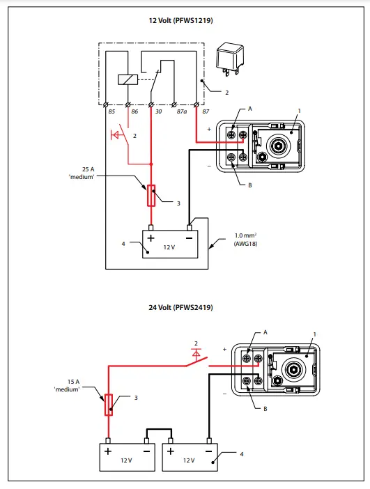 Installation instruction