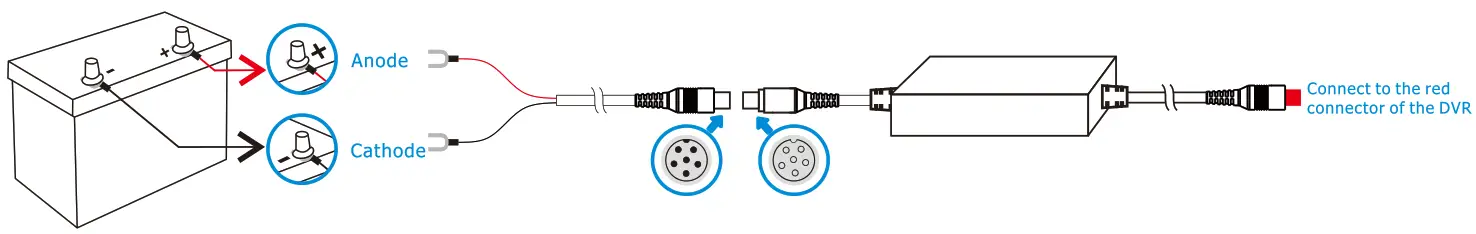 VSYSTO D6 Motorcycle Video Driving Recorder No Screen Dash Cam 2 Channels Lens - Figure 12