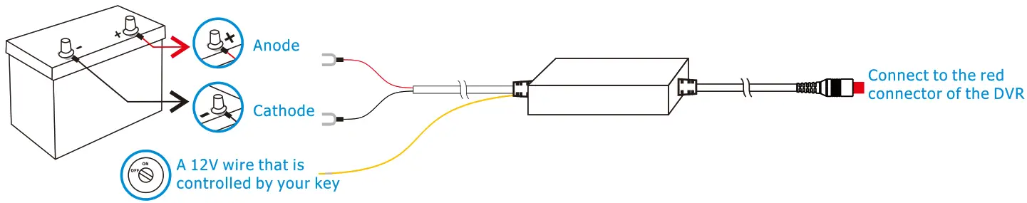 VSYSTO D6 Motorcycle Video Driving Recorder No Screen Dash Cam 2 Channels Lens - Figure 14