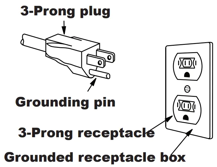 GE APPLIANCES JX1095STBB Built-In Trim Kits fig 7