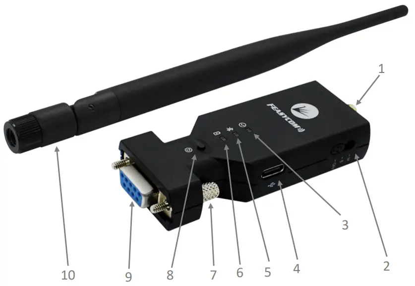 FEASYCOM FSC BP301W Serial WIFI Adapter -