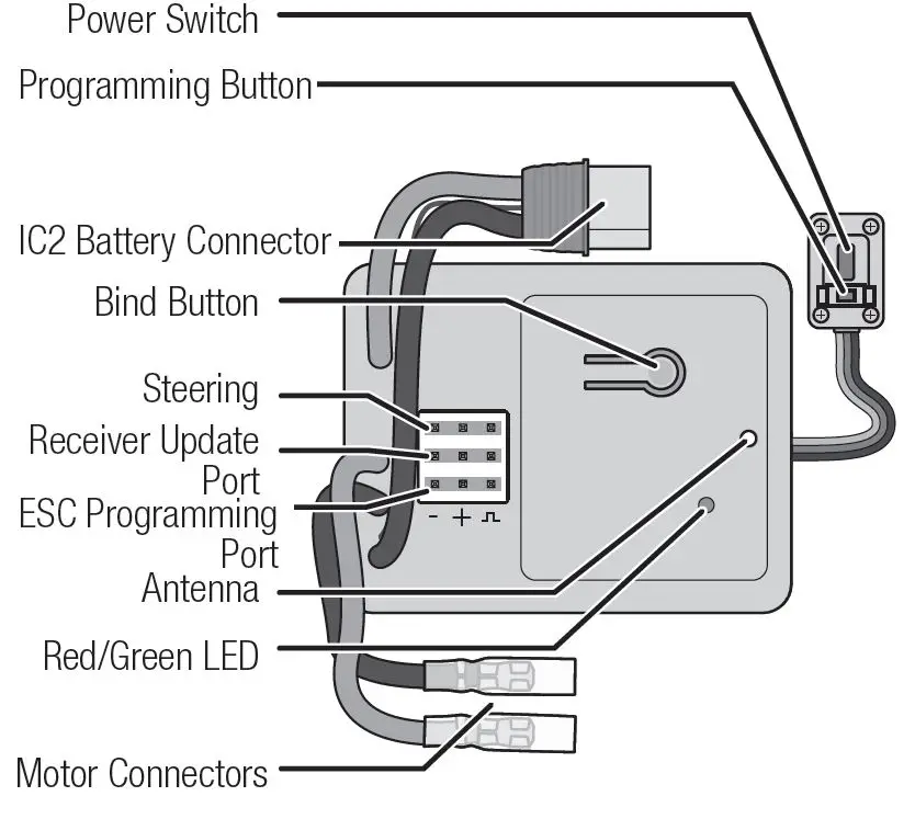 FIRMA-25A-Brushed-Smart-ESC-fig- (1)