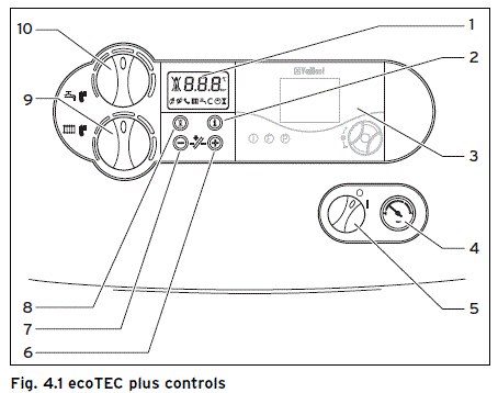 Vaillant 831 Ecotec Plus Combi Boiler fig-1